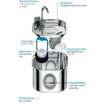 Stainless Steel Automatic Pet Water Fountain