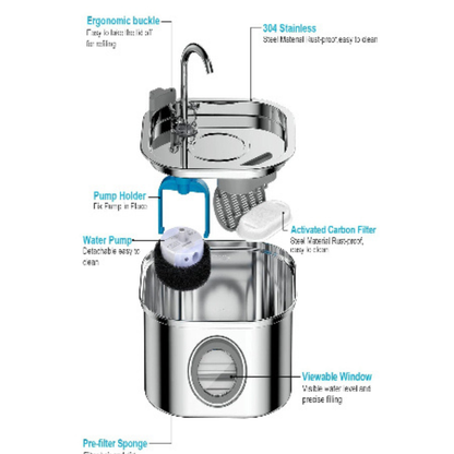 Stainless Steel Automatic Pet Water Fountain